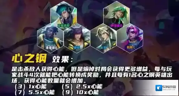 心之钢卖了层数还在吗-心之钢卖了还有层数吗