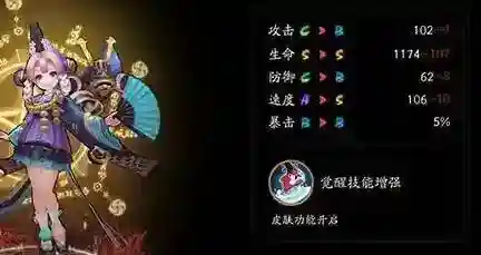 阴阳师金鱼姬御魂搭配推荐 最适合御魂攻略