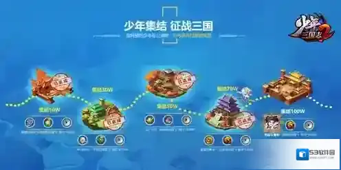 少年三国志2银币