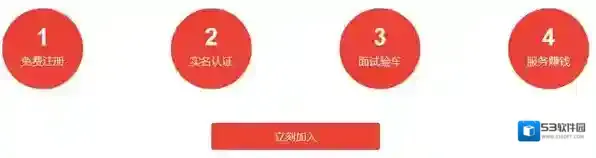 易到用车司机