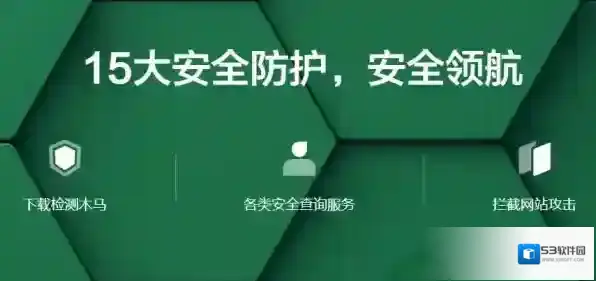 360安全浏览器支持哪些系统_360安全浏览器有企业专版吗