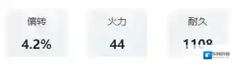 艾塔纪元属性