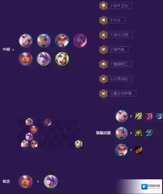 云顶之弈站位