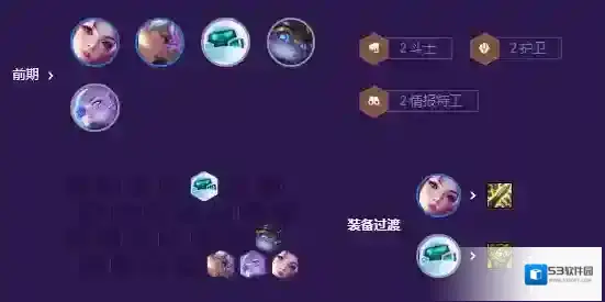 云顶之弈前排