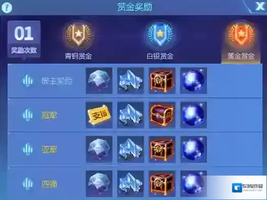 时空猎人琥珀
