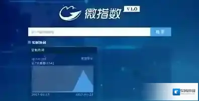 微信微信指数
