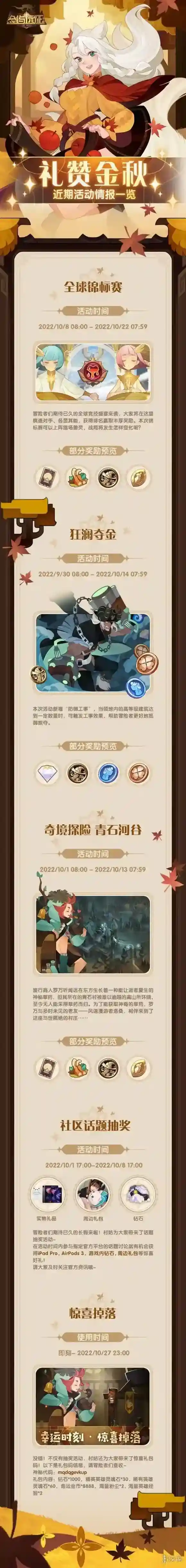 剑与远征一览