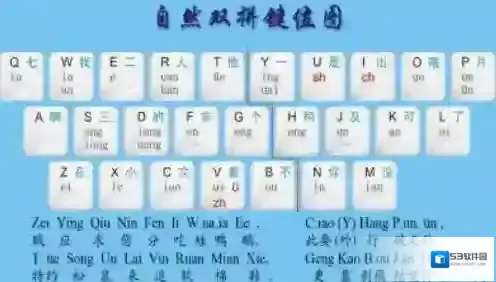 《百度输入法》双拼输入法的相关功能介绍