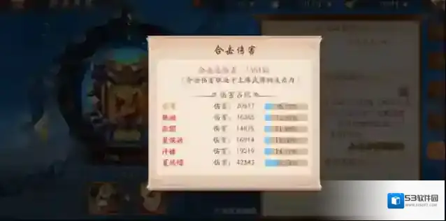 少年三国志友军伤害怎么提升