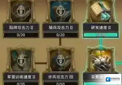 王国纪元产量