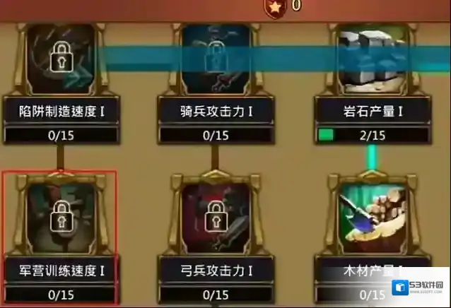 王国纪元统御天赋怎么加点
