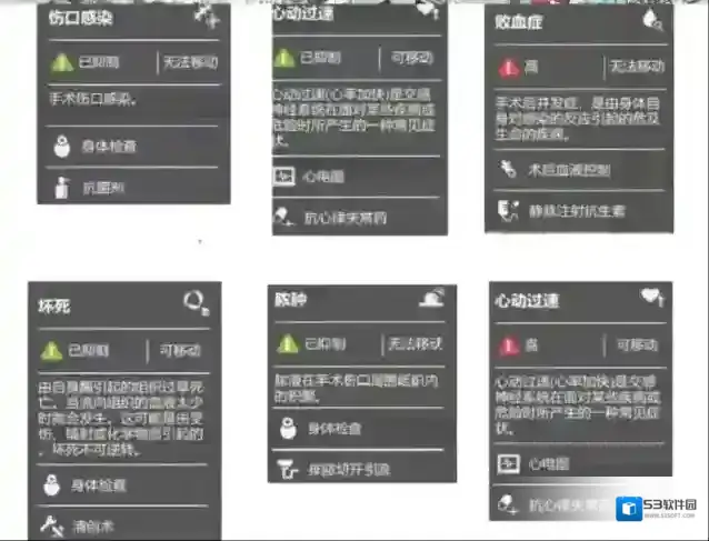 医院计划怎么在前期去提升声望