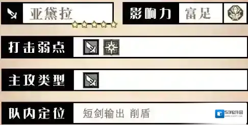 歧路旅人：大陆的霸者威力