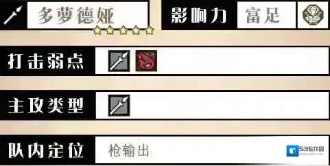 歧路旅人：大陆的霸者威力