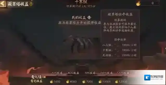 阴阳师凝罪塔怎么获得最高收益?阴阳师凝罪塔最高收益获得攻略