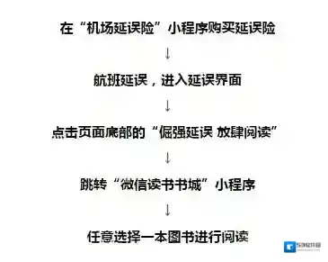 微信延误