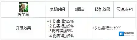 第七史诗三星