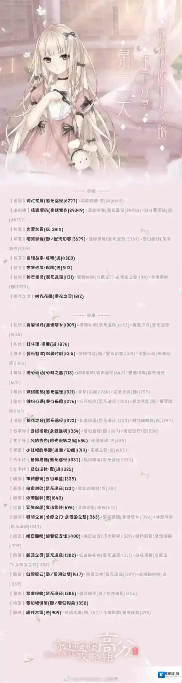 奇迹暖暖沉睡