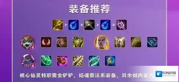 金铲铲之战装备应该怎么搭配