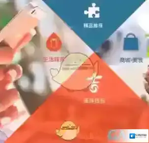 《吉祥生活》使用方法教程