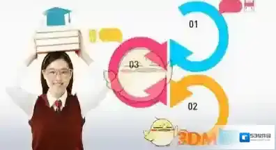 《智学网》关注好友方法介绍