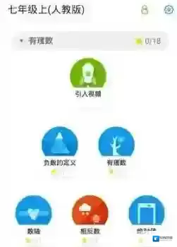 《洋葱数学》做题方法介绍