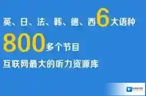 《沪江听力酷》听写方法介绍