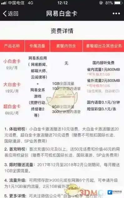 网易云音乐套餐
