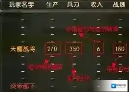 梦塔防发兵