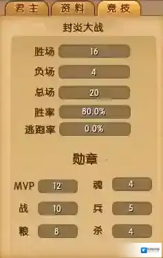 梦塔防光环