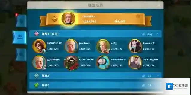 万国觉醒联盟盟主有什么好处