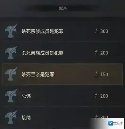 十字军之王3宗族