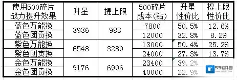 最高警戒内购无限钻石版下载地址是什么