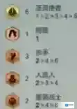 金铲铲之战圣灵劫阵容怎么搭配-金铲铲之战s14圣灵劫阵容搭配推荐