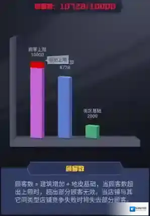 明日大亨无限钻石钞票版怎么下载