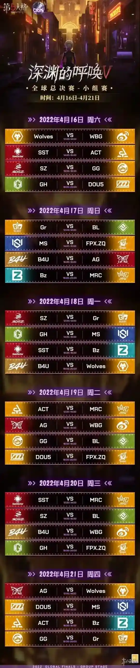 第五人格深渊5总决赛赛程介绍 第五人格深渊的呼唤5总决赛赛程安排