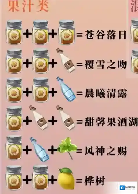 原神曲生酌微梦果汁配方大全 原神果汁配方是什么
