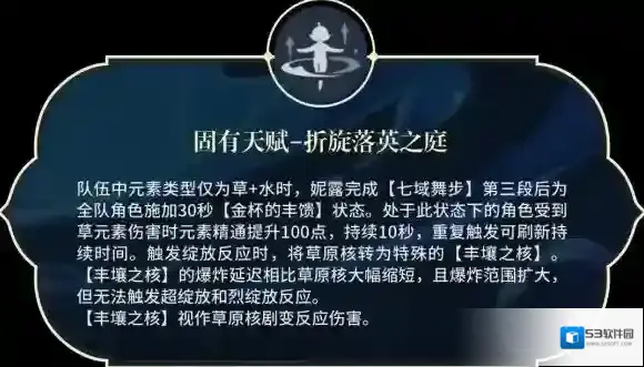 原神妮露强度如何 原神妮露强度分析
