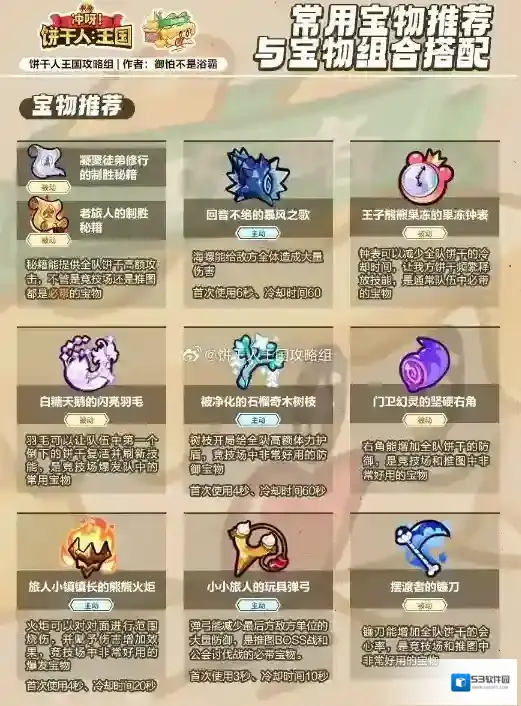 冲呀饼干人王国稀有