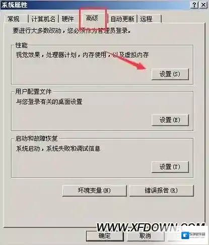 xp系统性能