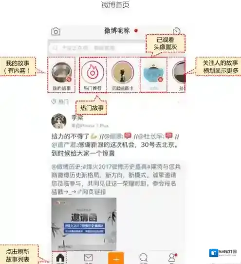 《新浪微博》微博故事怎么看？在哪里看？