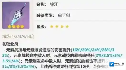 原神提升