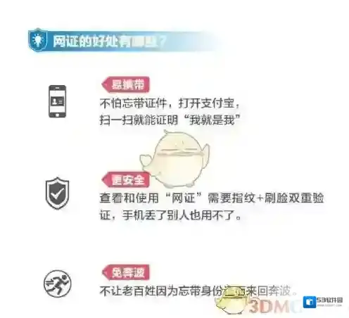 支付宝城市