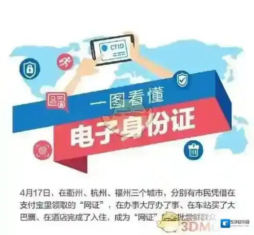 支付宝网证