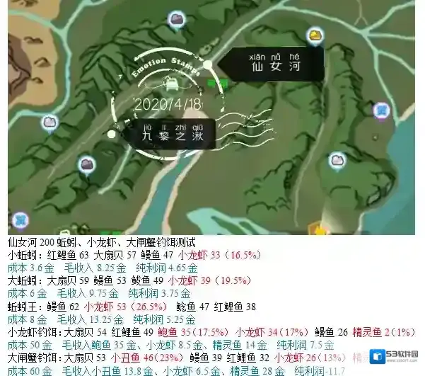 创造与魔法饲喂