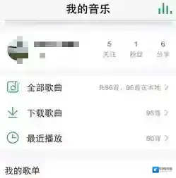 QQ音乐流量