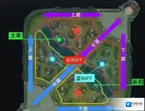 王者荣耀专业术语有什么？王者荣耀专业术语一览