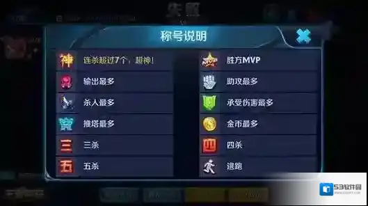王者荣耀英雄