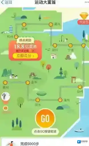 《支付宝》移动大富翁活动在哪里？移动大富翁玩法规则介绍