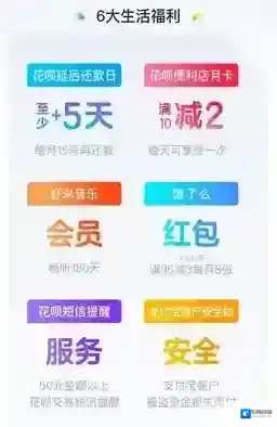 支付宝花卡是什么